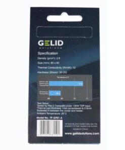 Gomma Termoconduttiva 80x40x1 mm