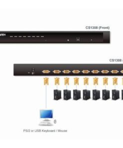 KVM Switch 8 porte combo USB + PS2, CS1308