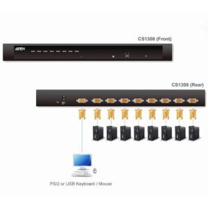 KVM Switch 8 porte combo USB + PS2, CS1308