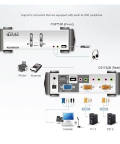 KVM VGA audio Switch 2 porte USB/PS2 OSD, CS1732B