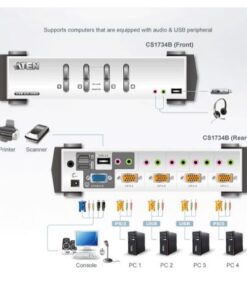 KVM VGA audio Switch 4 porte USB/PS2 OSD, CS-1734B