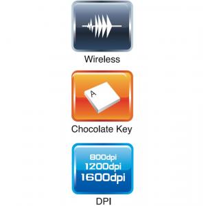 Kit Tastiera Standard e Mouse Wireless 2.4GHz Nero