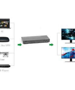 Matrix HDMI 4 IN 2 OUT 4K UHD 3D