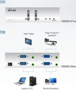 Matrix Switch Video 2 IN 2 OUT VGA con Audio, VS0202