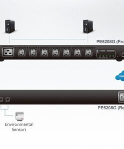 Multipresa Rack PDU 7xC13 + C19 Misurazione PDU PE5208