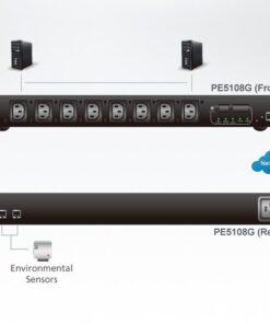 Multipresa Rack PDU 8 Porte C13 con Misurazione PDU PE5108