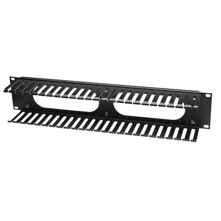 Pannello Passacavi 19'' 2U con Coperchio