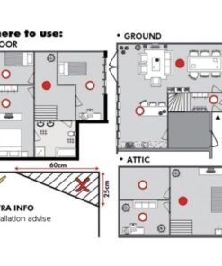 Rilevatore di Fumo Ottico a Batteria con Sirena