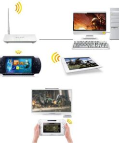 Router Wireless 150Mbps Modem ADSL2+ Switch 4p, D151