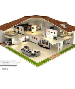 Router Wireless 150Mbps Modem ADSL2+ Switch 4p, D151