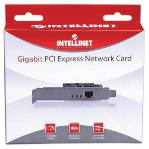 Scheda di rete Gigabit PCI Express