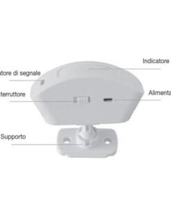 Sensore di Movimento PIR Wireless 150m