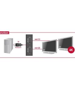 Splitter DisplayPort 1.2 1 In 2 Out 4K