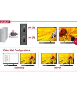 Splitter DisplayPort 1.2 1 In 2 Out 4K