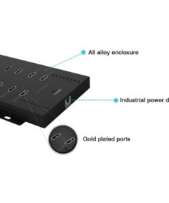 Splitter HDMI 4K UHD 3D 16 vie