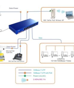 Switch Desktop 9 Porte Gigabit con 8 Porte PoE, TEG1009P-EI