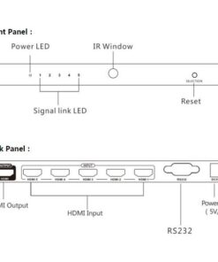 Switch HDMI2.0 5 IN 1 OUT con Telecomando 4K UHD 3D
