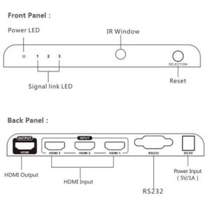Switch HDMI2.0 a 3 porte 4K UHD 3D con RS232 e Telecomando