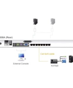 Switch KVM Cat.5E/6 a 8 porte con LCD 17'' Dual Rail, KL1508AM