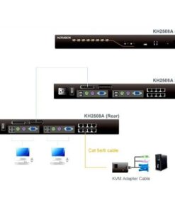 Switch KVM Cat5e/6 a 8 porte per 2 console, KH2508A