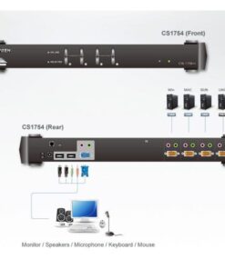 Switch KVM PS/2-USB VGA/Audio 4 porte, CS1754