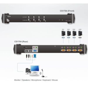 Switch KVM PS/2-USB VGA/Audio 4 porte, CS1754