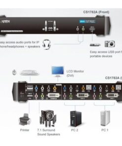 Switch KVM USB DVI Dual Link a 2 porte con audio e hub USB, CS1782A