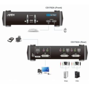 Switch KVM USB DVI a 2 Porte con Audio e Hub USB, CS1762A