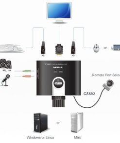 Switch KVM USB HDMI a 2 porte con Audio, CS692