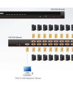 Switch KVM USB-PS2 VGA a 16 porte, CS1316