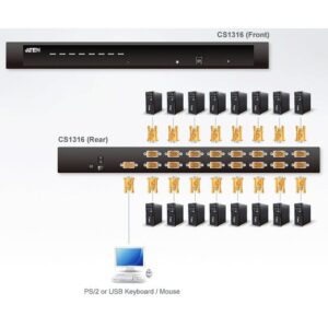 Switch KVM USB-PS2 VGA a 16 porte, CS1316