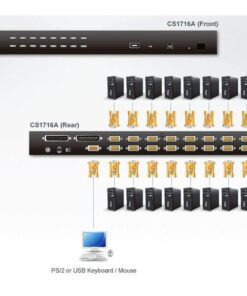 Switch KVM USB-PS2 VGA a 16 porte con USB, CS1716A