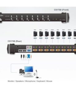 Switch KVM USB-PS2 VGA a 8 porte con Audio, CS1758