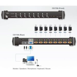 Switch KVM USB-PS2 VGA a 8 porte con Audio, CS1758