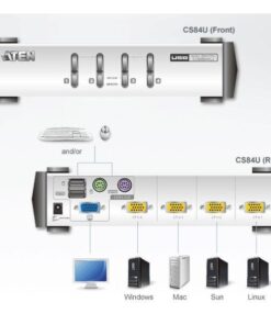 Switch KVM USB/PS2 VGA a 4 porte, CS84U