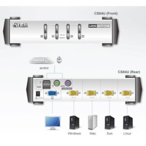 Switch KVM USB/PS2 VGA a 4 porte, CS84U