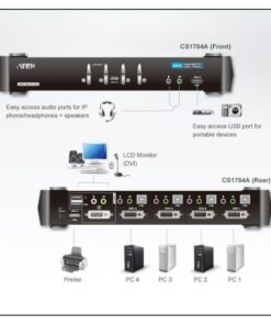 Switch KVMP Dual Link/audio USB DVI a 4 porte CS1784A