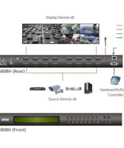 Switch Matrix 8x8 HDMI con Videowall & Scaler, VM5808H