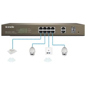 Switch PoE Desktop Web Smart 8 Porte 10/100+2GE+2SFP Combo, TEF1210P