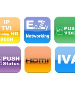 Videoregistratore 8 Canali Real Time HD CCTV DVR Push Video, AVZ308