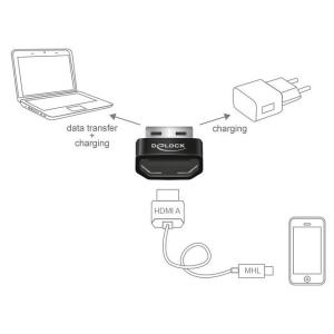 Convertitore Adattatore da HDMI MHL a USB