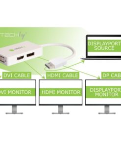 Adattatore DisplayPort a DVI/HDMI/DP 3-in-1