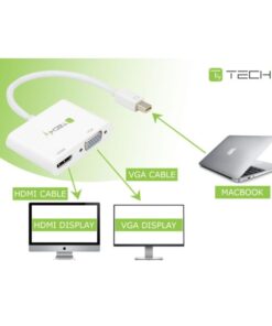 Adattatore Mini DisplayPort ad HDMI/VGA