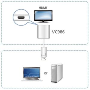 Adattatore attivo da DisplayPort a 4K HDMI, VC986