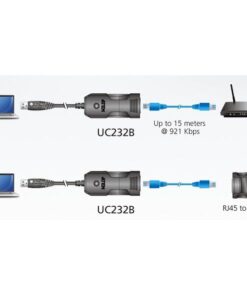 Adattatore console da USB a RJ45 RS232, UC232B