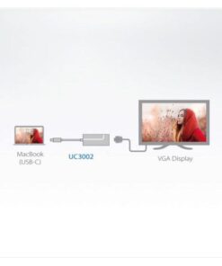 Adattatore da USB-C a VGA UC3002