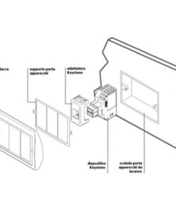 Alimentatore 2xUSB 2,4A da incasso con attacco Keystone