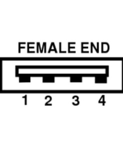 Alimentatore 2xUSB 2,4A da incasso con attacco Keystone