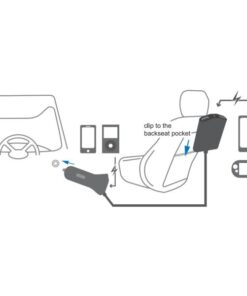 Caricatore da Auto 2 USB + 2 USB per Passeggeri Posteriori 24W