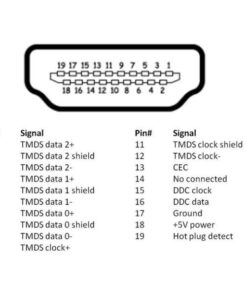 Cavo HDMI High Speed Ethernet A/A M/M 10 m Alta Qualità